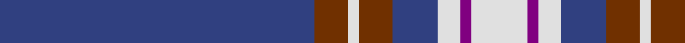 Baker example sett