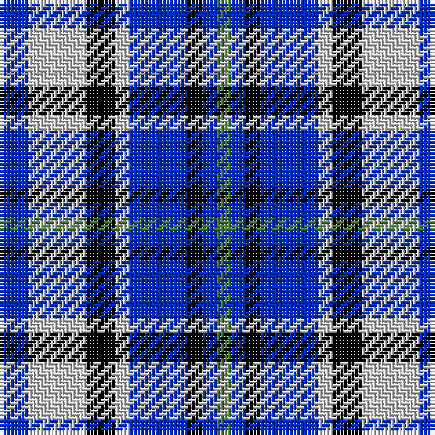 B/8 N16 K8 N4 B16 K4 B4 G/4 tartan Tartan detail