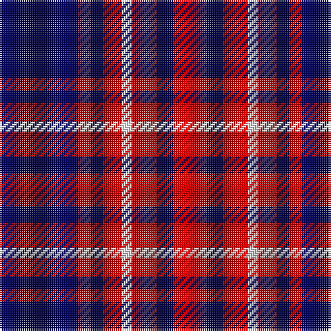 DB/38 R6 DB6 R9 LN5 R12 DB8 R/16 tartan Tartan detail