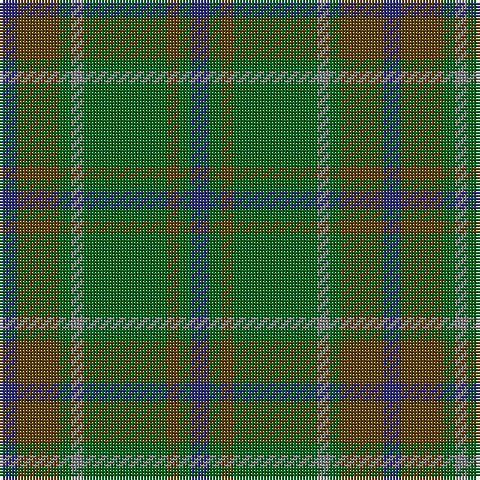 DB/6 T14 G4 N4 G28 T4 G4 DB/6 tartan Tartan detail