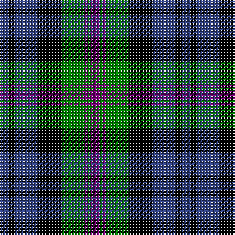 B/6 K4 B16 K16 G16 P2 G2 P/6 tartan Tartan detail
