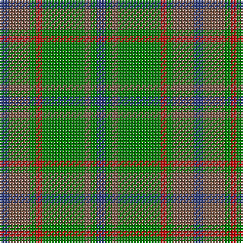 B/6 LT14 G4 R4 G28 LT4 G4 B/6 tartan Tartan detail