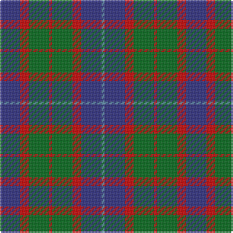 DB/14 R6 G14 R2 G14 R6 DB14 B/2 tartan Tartan detail