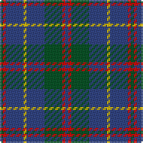 G/2 R2 B12 Y2 B12 G12 R2 B/2 tartan Tartan detail