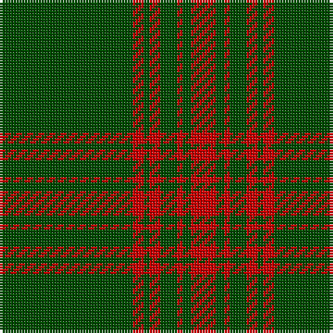 G/48 R4 G2 R4 G6 R2 G3 R/9 tartan Tartan detail