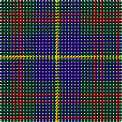 DG/16 DR4 DG4 DR6 DG16 DB24 DG4 Y/4 tartan Tartan detail
