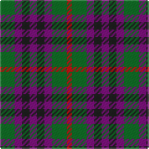 G/12 P6 K6 P6 K6 P6 G12 R/4 tartan Tartan detail
