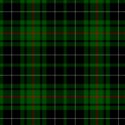 G/12 K32 N2 K32 G16 K8 G24 R/4 tartan Tartan detail