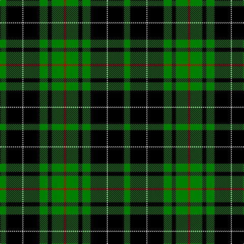G/12 K32 LN2 K32 G16 K8 G24 R/4 tartan Tartan detail