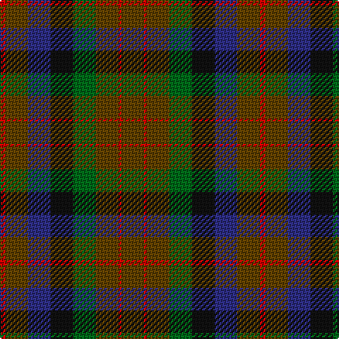 R/4 T16 DB16 K16 G16 T16 R2 T/16 tartan Tartan detail
