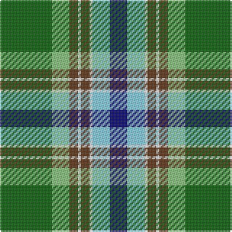 DB/12 LB12 W2 T6 W2 T6 LG12 G/36 tartan Tartan detail