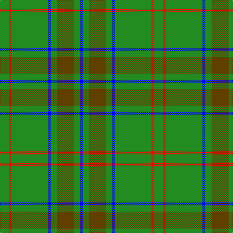 G/18 R6 G75 B6 G13 T35 G12 B/6 tartan Tartan detail
