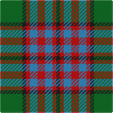 G/24 K4 R4 B8 R8 B8 R4 K/4 tartan Tartan detail