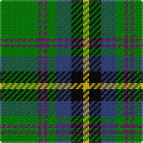 G/26 P2 G2 P2 G6 B10 K8 Y/4 tartan Tartan detail