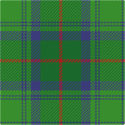 Ga/28 DB2 Ga2 DB2 Ga6 DB12 G24 R/4 tartan Tartan detail