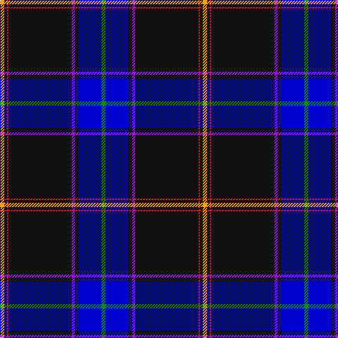 Y/6 K4 R2 K90 P4 K6 B32 G/6 tartan Tartan detail