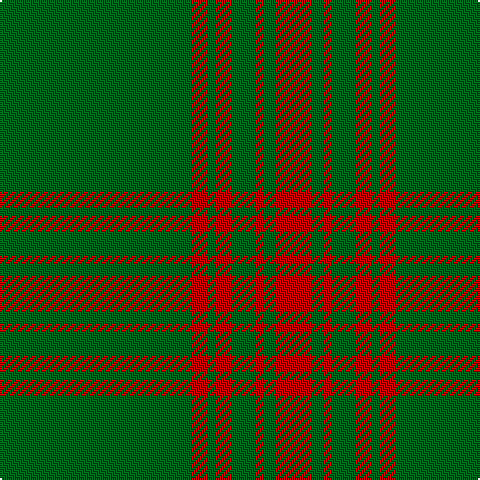 G/96 R8 G4 R8 G12 R4 G6 R/18 tartan Tartan detail
