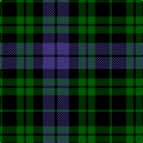 G/4 K24 G12 K4 G12 K16 B20 K/4 tartan Tartan detail