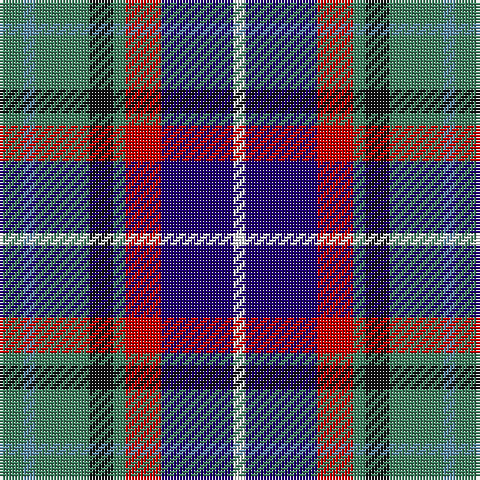 G/8 B4 G18 K8 G4 R12 DB24 W/4 tartan Tartan detail