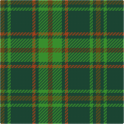 T/6 DG4 G4 DG28 R4 DG4 G12 T/6 tartan Tartan detail