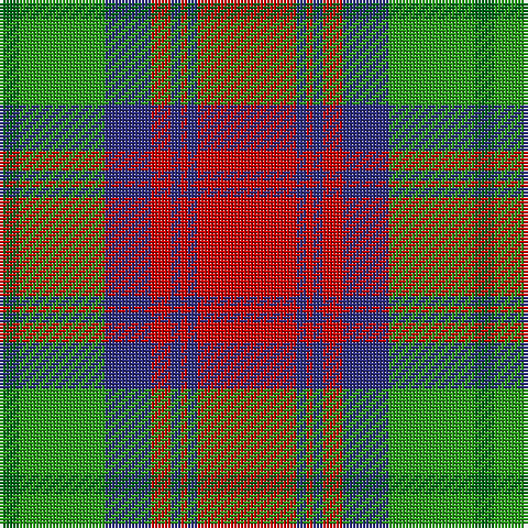 G/6 Ga26 DB14 R6 DB3 R2 DB3 R/30 tartan Tartan detail