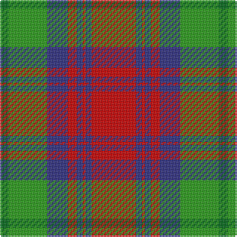 Ga/6 G26 DB14 R6 DB4 R2 DB4 R/30 tartan Tartan detail