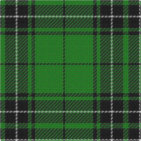 G/6 K12 LN2 K12 G4 K4 G32 K/2 tartan Tartan detail