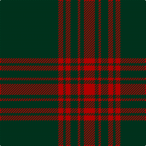 DG/96 R8 DG4 R8 DG12 R4 DG6 R/18 tartan Tartan detail
