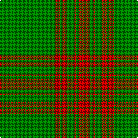 G/96 R8 G4 R8 G12 R4 G6 R/18 tartan Tartan detail