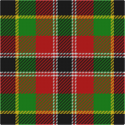 K/20 Y4 G22 R22 LN2 R2 LN2 K/18 tartan Tartan detail