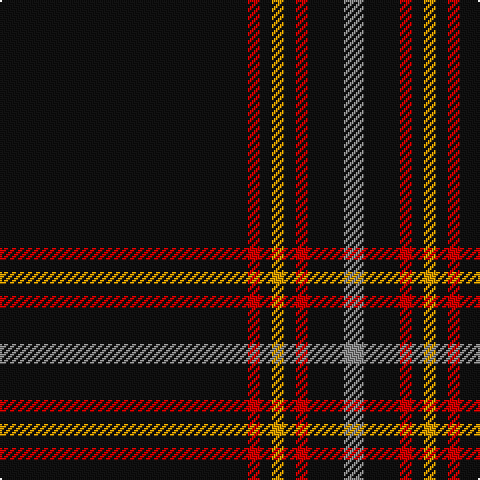 K/124 R6 K6 DY6 K6 R6 K18 N/10 tartan Tartan detail