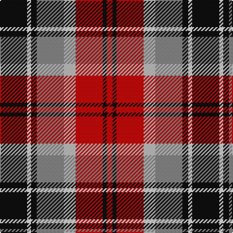 K/28 W4 K6 Na28 N12 R28 K4 R/6 tartan Tartan detail