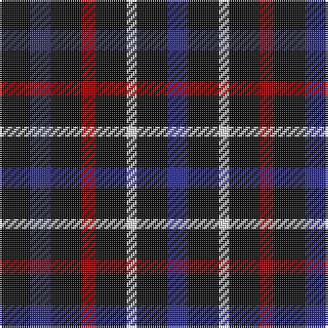 DB/10 K15 LN5 K15 DR7 K15 DB10 K/15 tartan Tartan detail