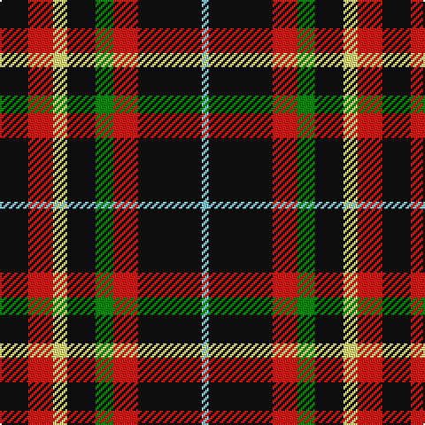K/16 R14 LY8 K16 G10 R14 K36 LB/4 tartan Tartan detail