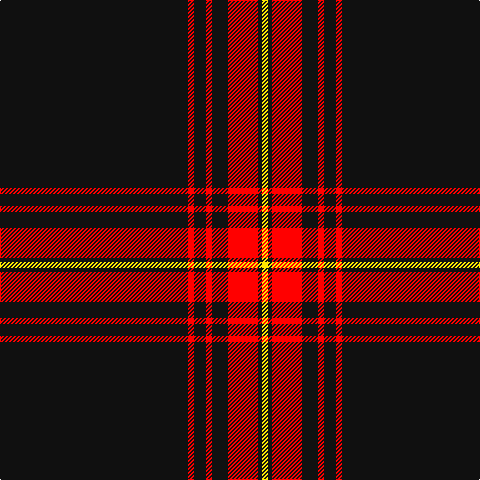 K/188 R6 K12 R6 K16 R30 K4 Y/6 tartan Tartan detail