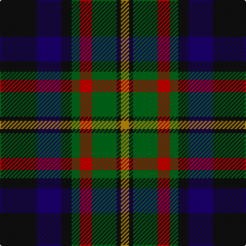 K/36 DB24 K10 G8 R12 G24 K4 DY/8 tartan Tartan detail