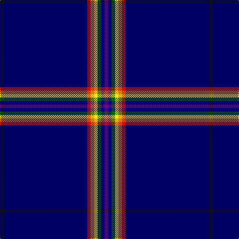 K/7 DB168 R7 O7 Y7 G7 DBa7 P/7 tartan Tartan detail