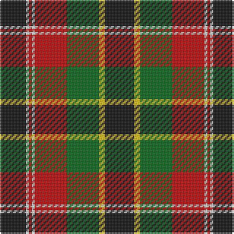 K/18 LN2 R2 LN2 R22 G22 Y4 K/20 tartan Tartan detail