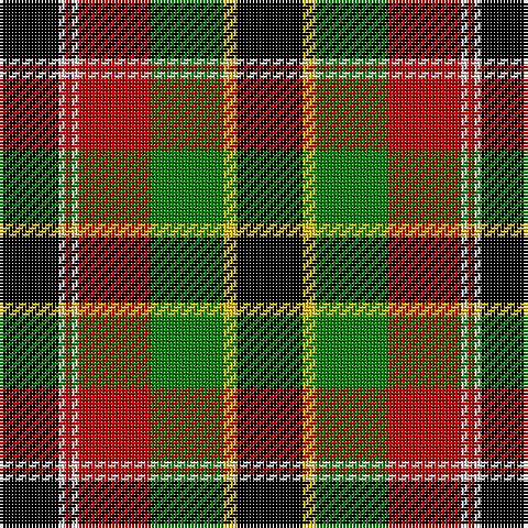K/18 LN2 R2 LN2 R22 G22 Y4 K/20 tartan Tartan detail