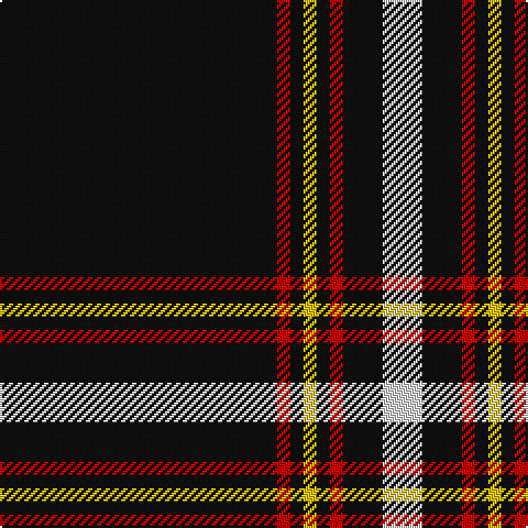 K/126 R6 K6 Y6 K6 R6 K18 LN/18 tartan Tartan detail