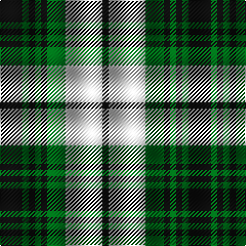 K/22 G6 K6 G6 K6 G18 LN36 K/6 tartan Tartan detail