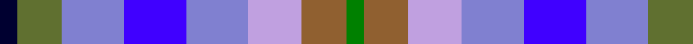 Sett