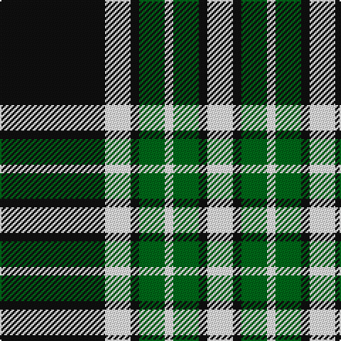 K/74 W18 K6 G18 W6 G18 K6 W/18 tartan Tartan detail
