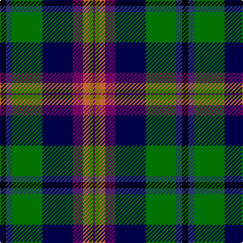 K/6 B6 G30 DB30 P10 O6 LG4 P/2 tartan Tartan detail