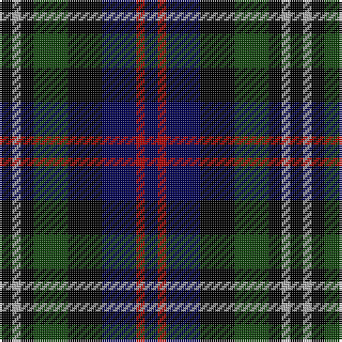 K/6 N4 K6 DG16 K16 DB16 DR4 DB/6 tartan Tartan detail