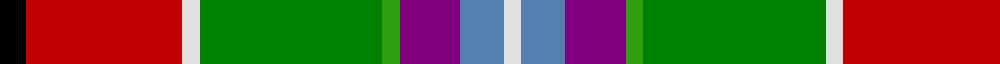 Sett