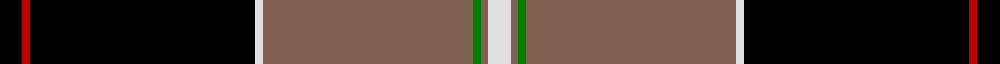 Sett