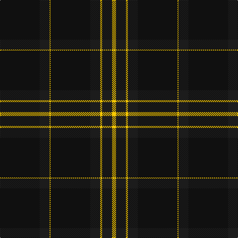 K/80 Ka20 Y2 K80 Ka20 Y4 Ka20 Y/8 tartan Tartan detail