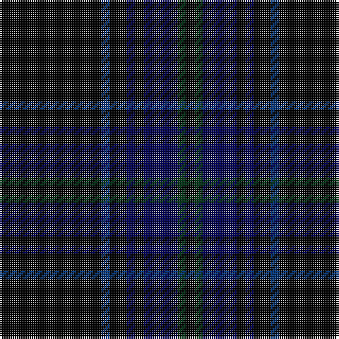 K/48 DB4 K8 DBa4 K4 DBa16 DG4 K/4 tartan Tartan detail