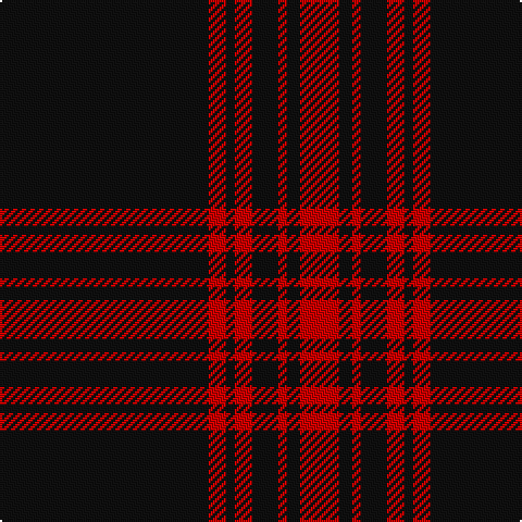 K/96 R8 K4 R8 K12 R4 K6 R/18 tartan Tartan detail